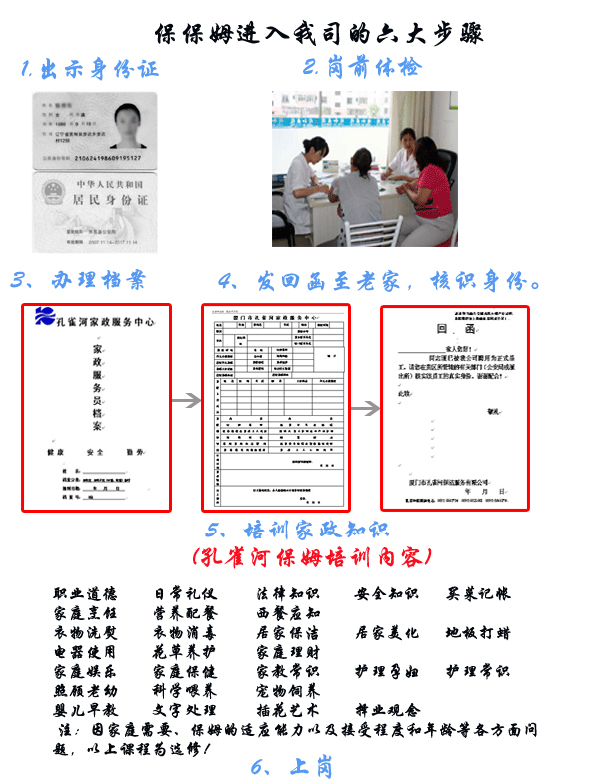 ��ķ��Ӗ(x��n)