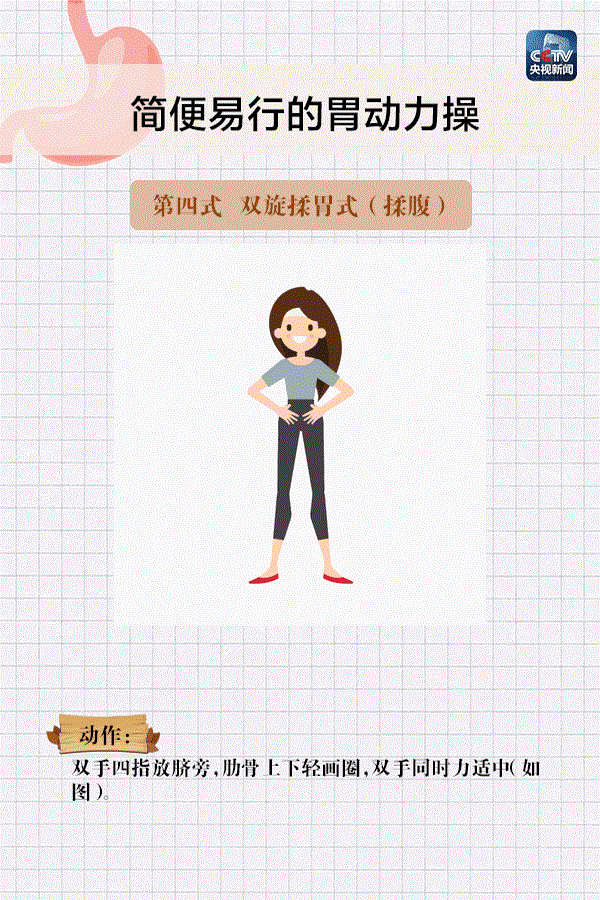 ��������(w��)֮����θ��(d��ng)���ٌW(xu��)������